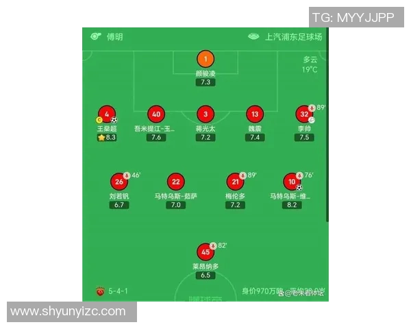 顶级足球球星加盟中超三轮表现分析及影响力探讨